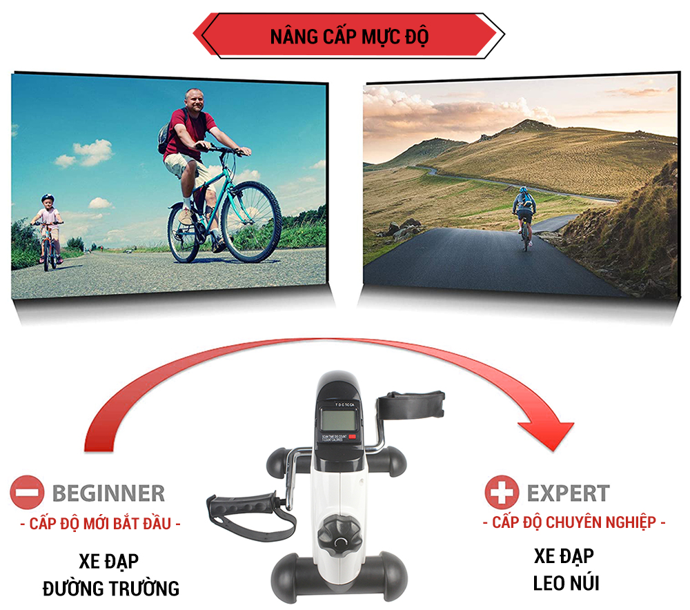 xe dap tap the duc tai nha xe dap tap the duc tai nha