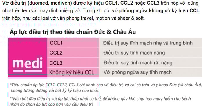 Bảng chọn áp lực Bảng chọn áp lực