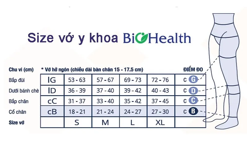 Vớ Gối Y Khoa BioHealth Classic AD | Vớ Y Khoa | moby.com.vn